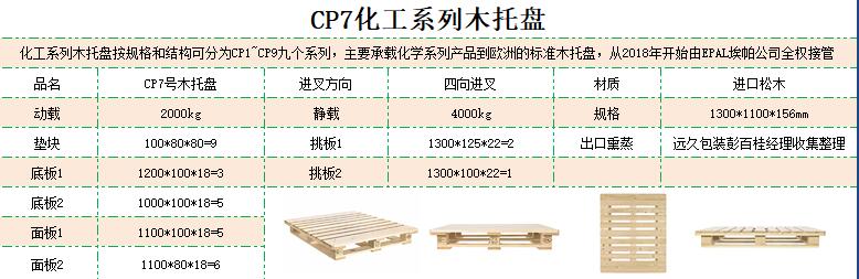 CP7木托盤 CP7木托盤